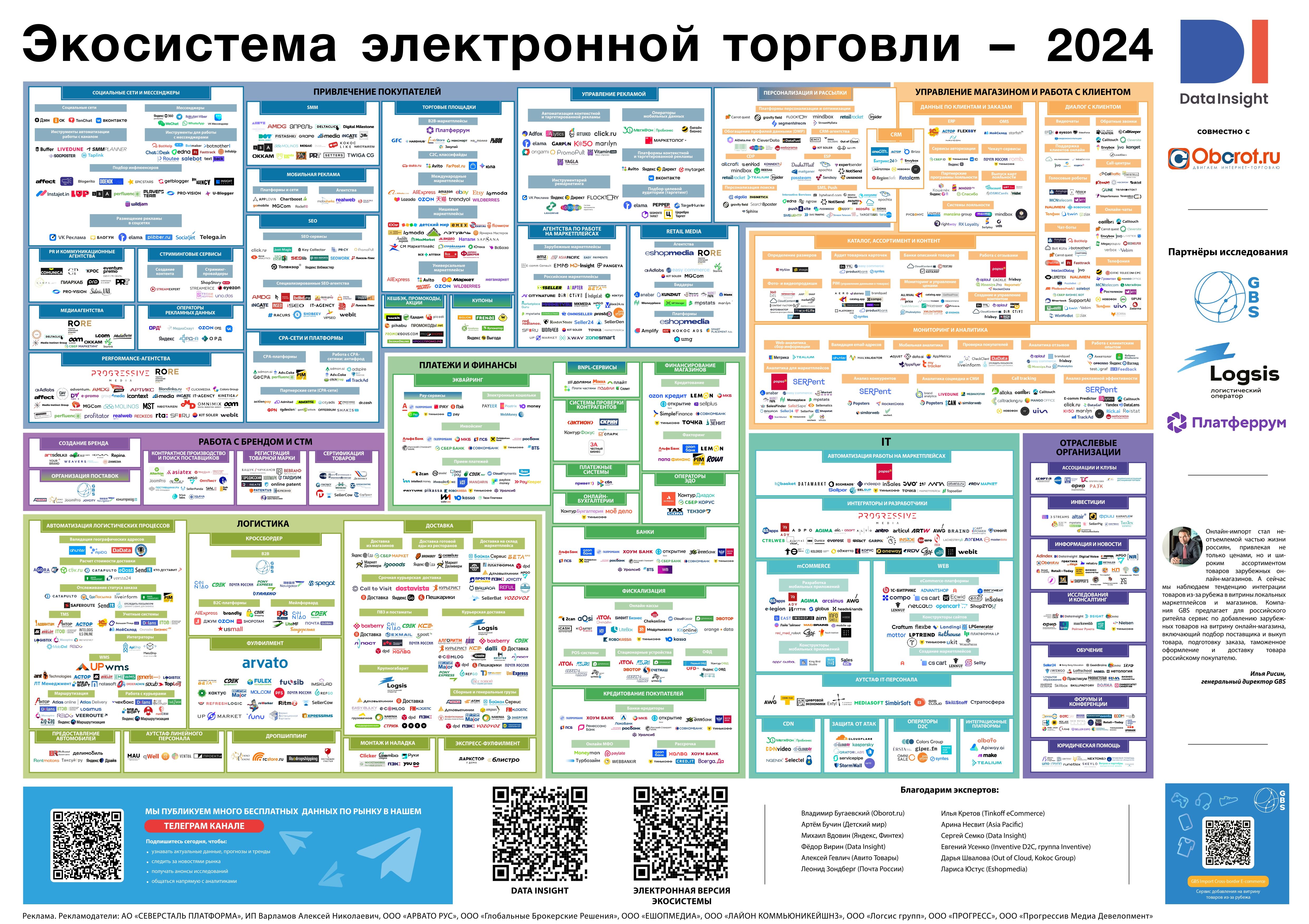 Новости Фабрики дверей